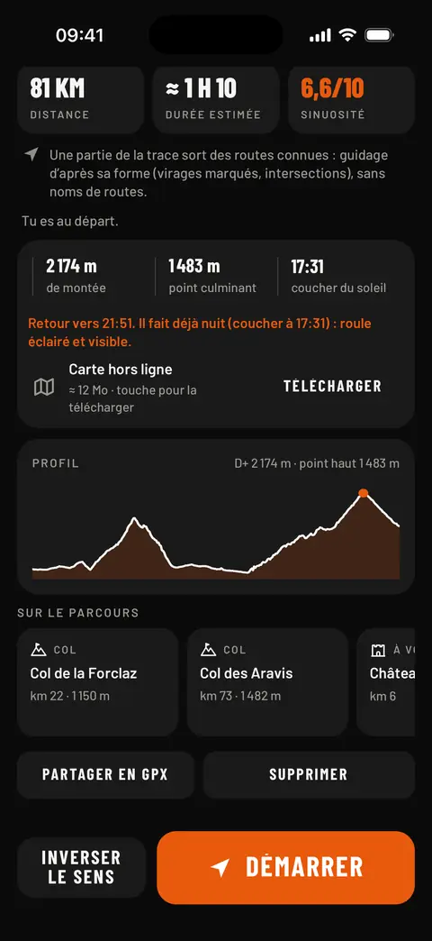 Profil d'altitude d'une trace importée, 2 174 m de montée, et les cols sur le parcours