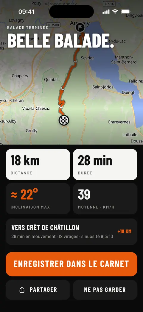 Résumé de fin de balade « Belle balade » : 18 km, 28 min, inclinaison estimée, vitesse moyenne et 12 virages