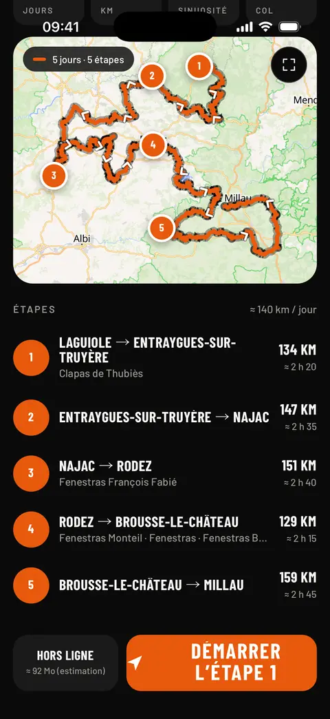 Les 5 étapes d'un road trip du Roadbook, avec leurs distances et durées